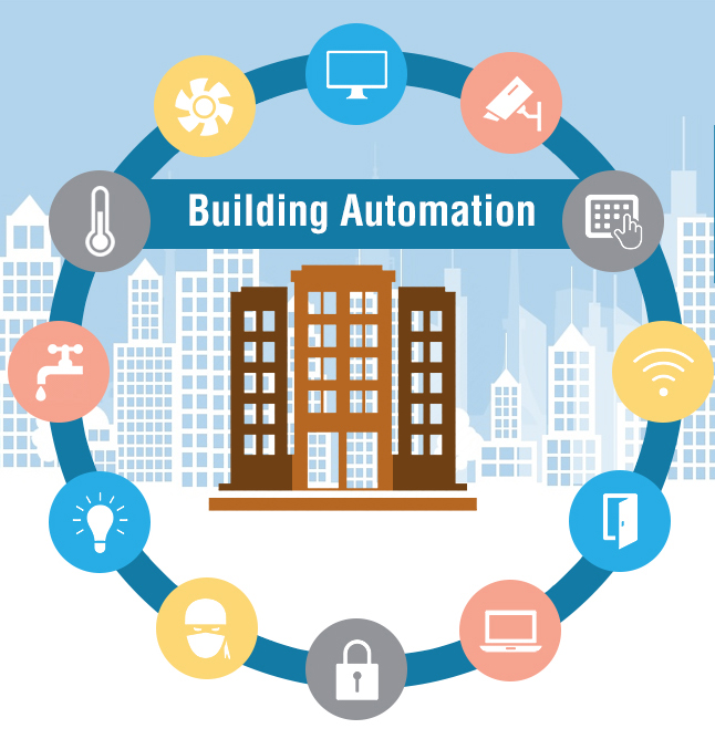 Building Automation